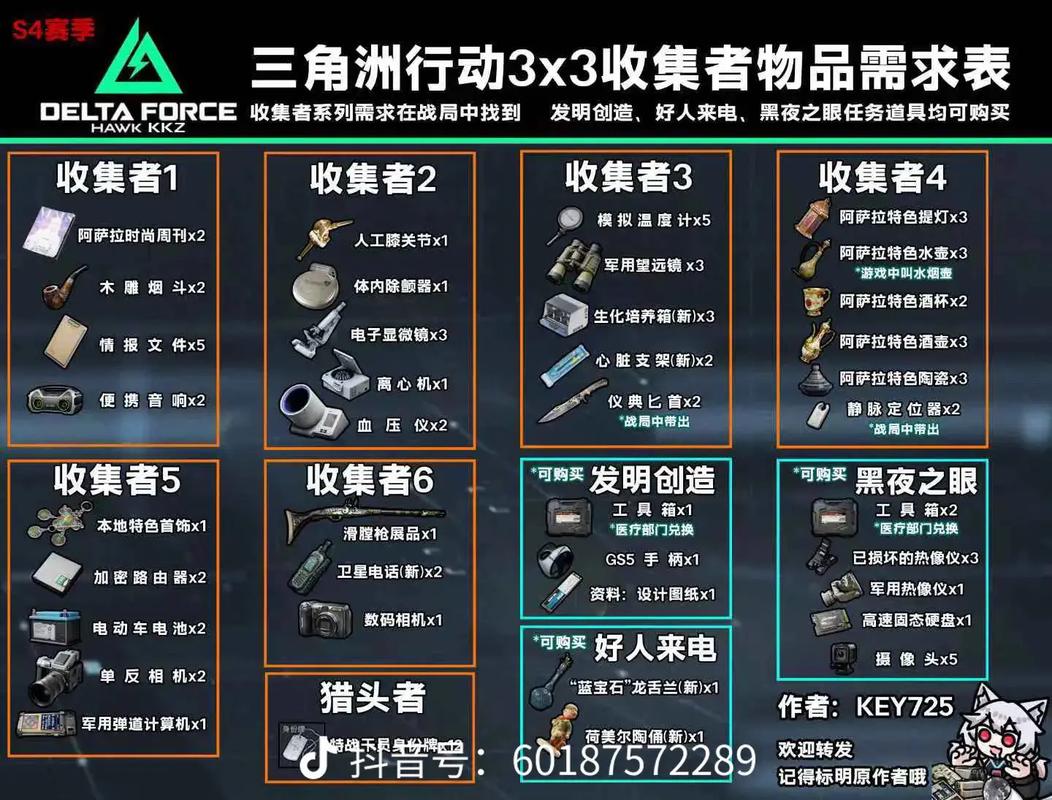 三角洲行动游戏道具救命技巧_三角洲行动注射器使用方法_三角洲外挂