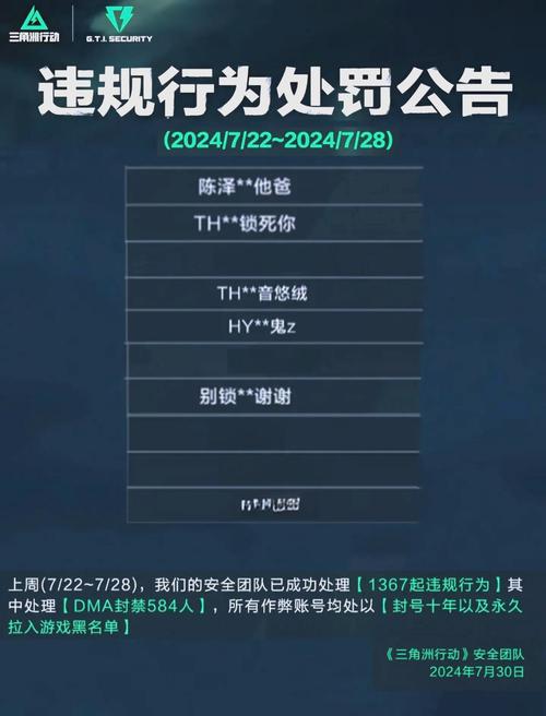 三角洲行动游戏_三角洲联合行动_三角洲行动黑号