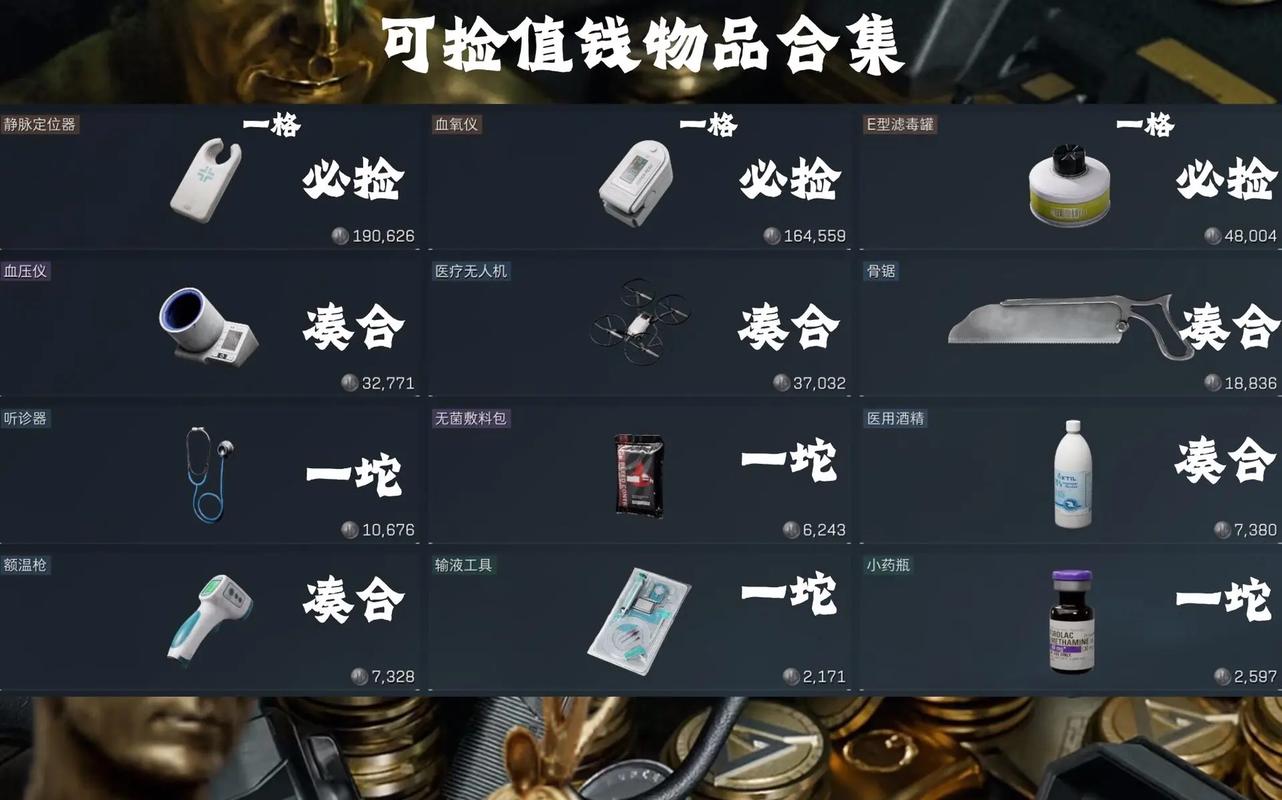 三角洲行动物资透视_三角洲行动物资透视_三角洲行动物资透视