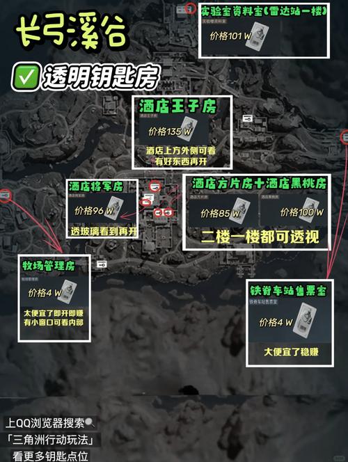 透视三角形构图_透视三角形_三角洲行动稳定透视