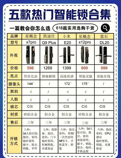 三角洲锁头挂免费_三角洲锁头挂_三角洲锁头
