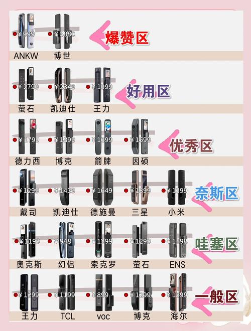 三角洲锁头挂免费_三角洲锁头_三角洲锁头挂