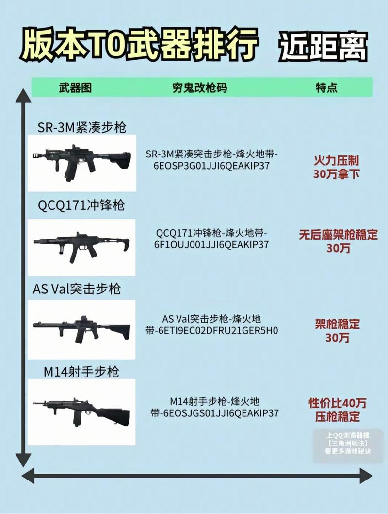 三角洲3操作_三角洲行动新手教程_三角洲行动游戏