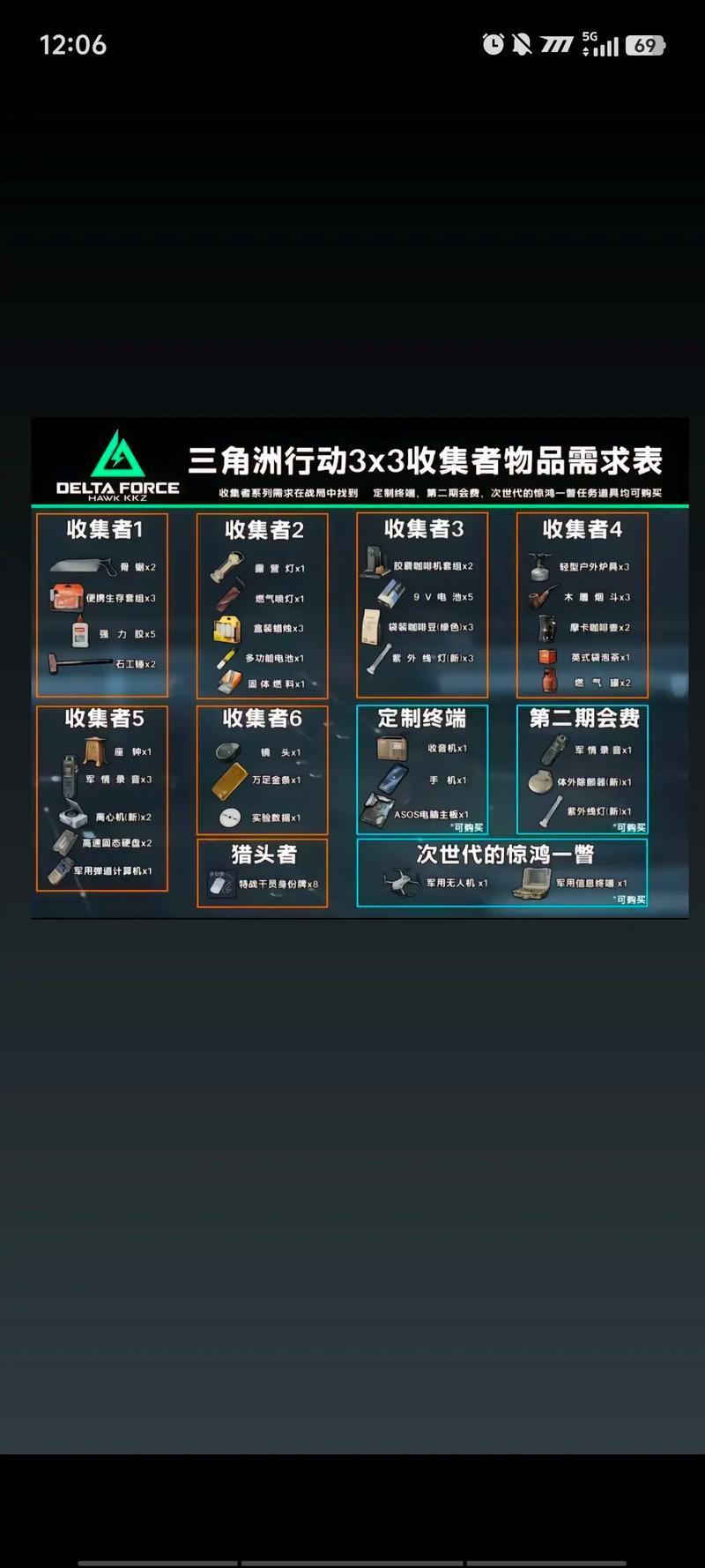 三角洲行动透视_三角形透视是什么意思_透视三角形