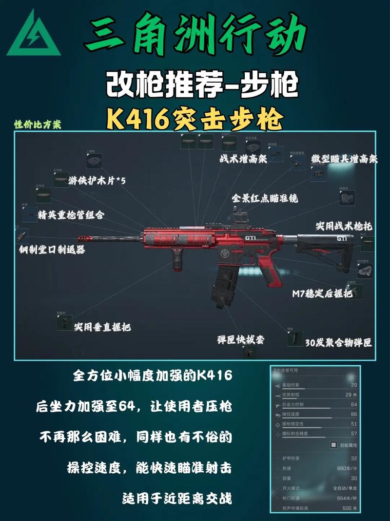 三角洲行动新手必看！掌握地图与武器选择技巧速融入