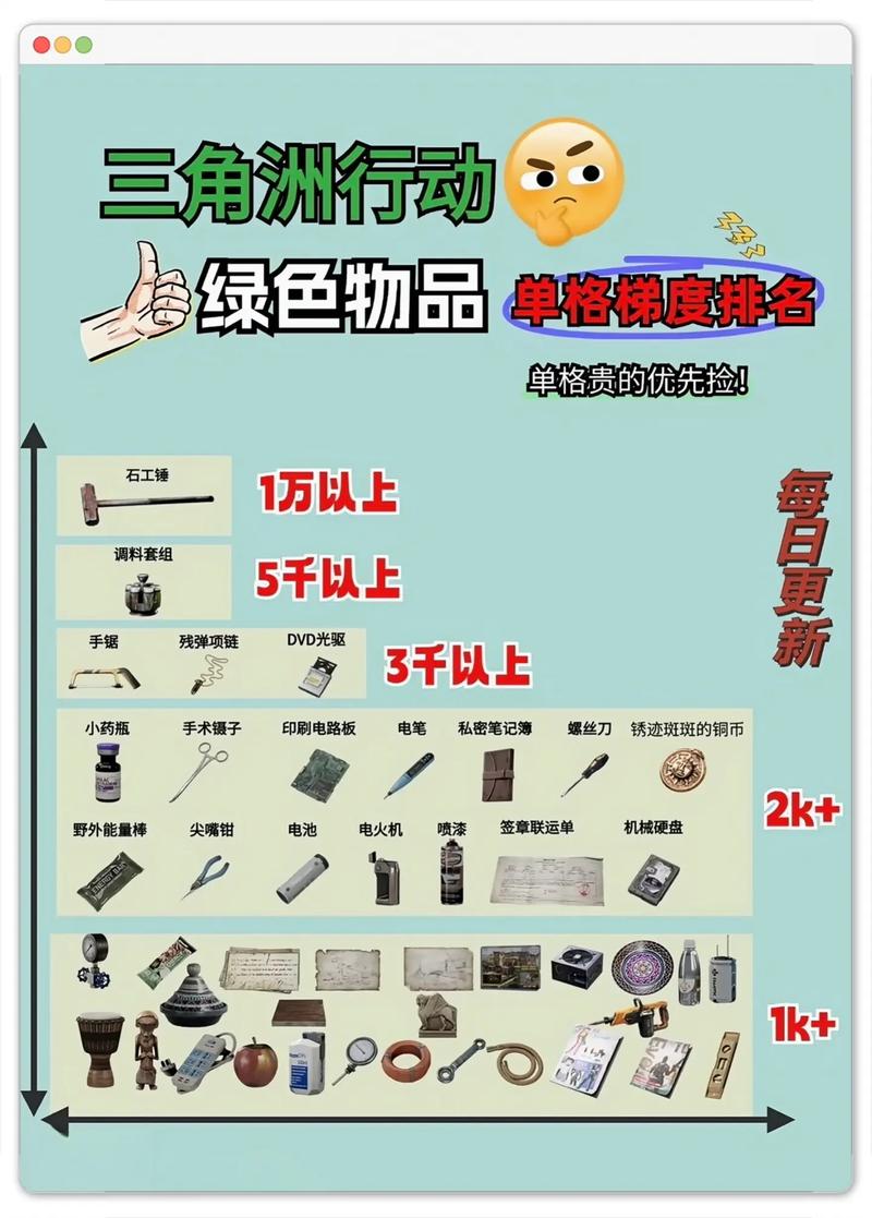 三角洲行动物资外挂现象解析：定义、表现及背后原因