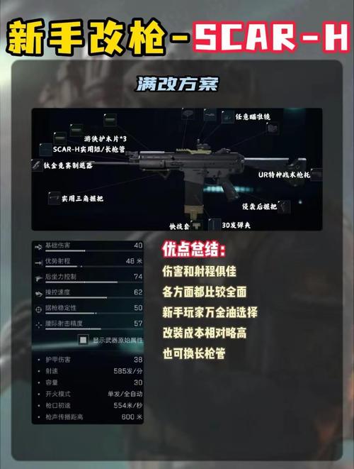 三角洲游戏怎么用机枪_行动三角是什么意思_三角洲行动新手教程
