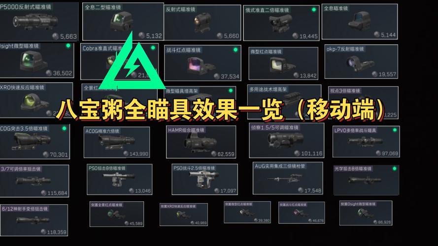 三角洲行动辅助_三角式辅助手法_辅助三角形怎么画