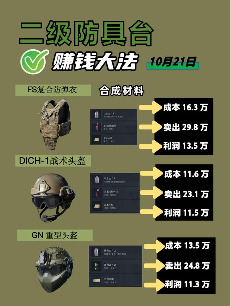 透视三角形_三角形透视画法_三角洲行动透视