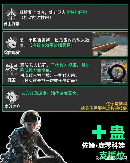 三角洲行动游戏_国家能源委员会黄秉洲_三角洲行动干员