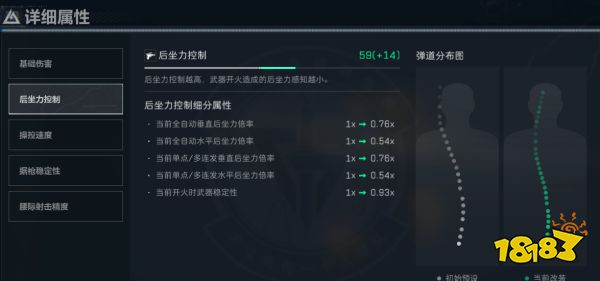 三角洲行动K437最强性价比方案_三角洲行动_三角洲行动S4赛季T0步枪K437改装