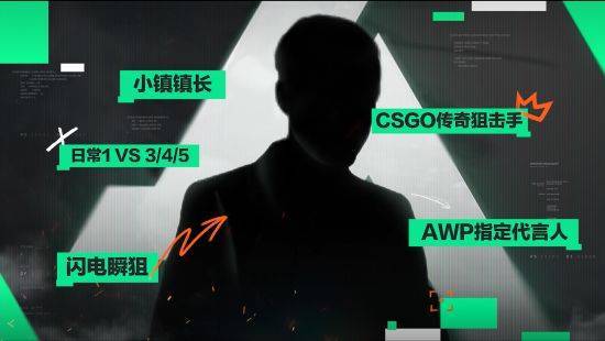 三角洲行动干员_三角洲行动 全球FPS全明星赛 特战干员