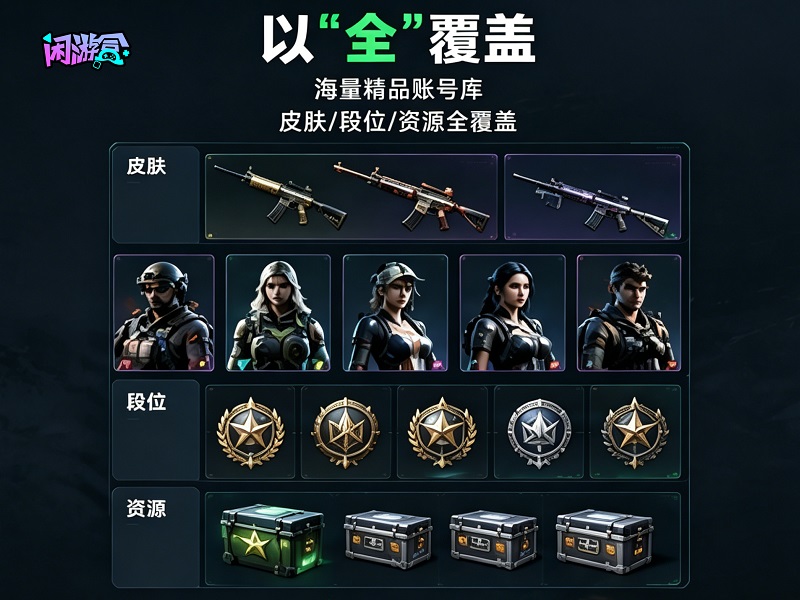三角洲行动安全租号服务_三角洲行动租号平台_三角洲行动外挂