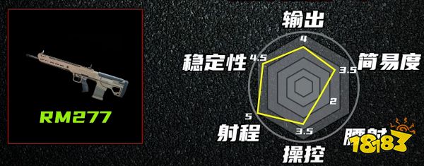 三角洲S10枪械榜：SVCH新神登顶，自动扳机配件