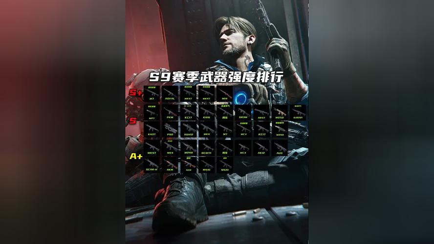 三角洲自动扳机_微操作枪械改装干员联动地图战术排位上分技巧_三角洲行动S9进阶教学指南