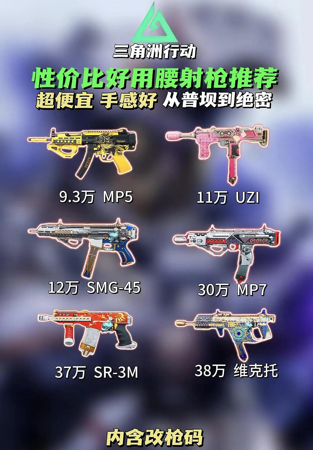 三角洲自动扳机_三角洲行动腰射枪选择技巧_三角洲行动腰射改枪攻略